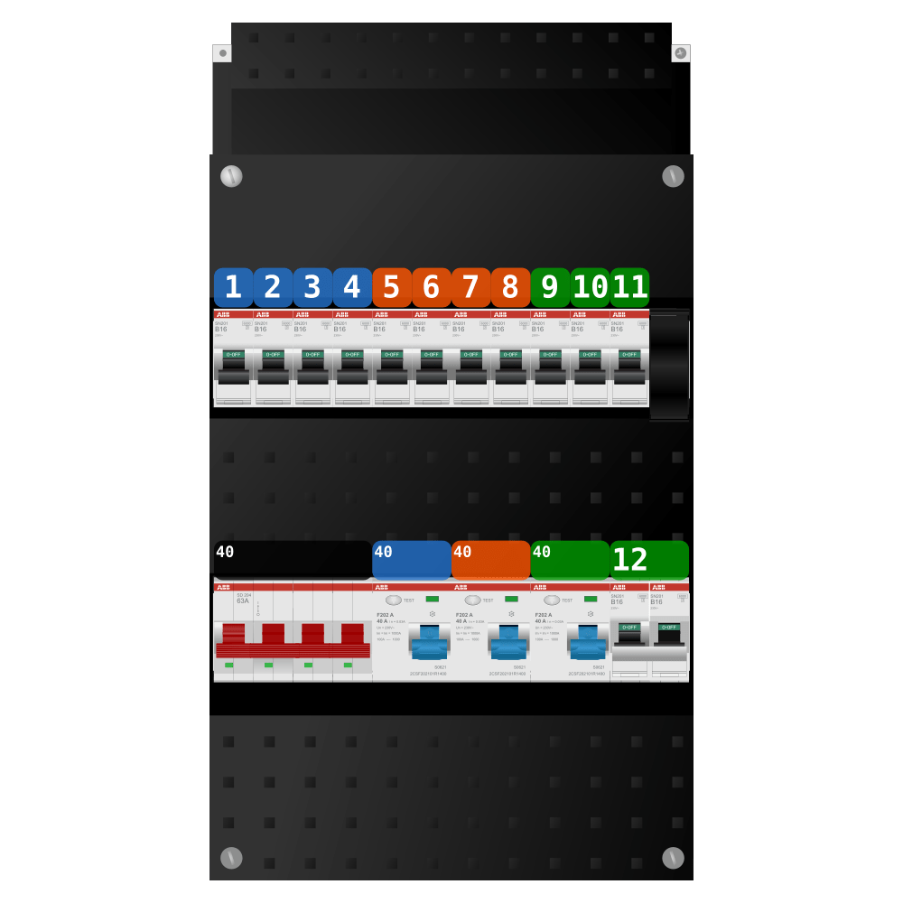 ABB Groepenkast 3 fase 11 groepen + kookgroep SN201