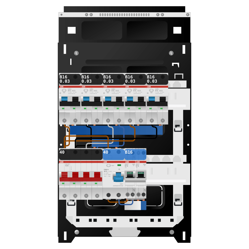 ABB Groepenkast 3 fase 5 alamat + kookgroep SN201