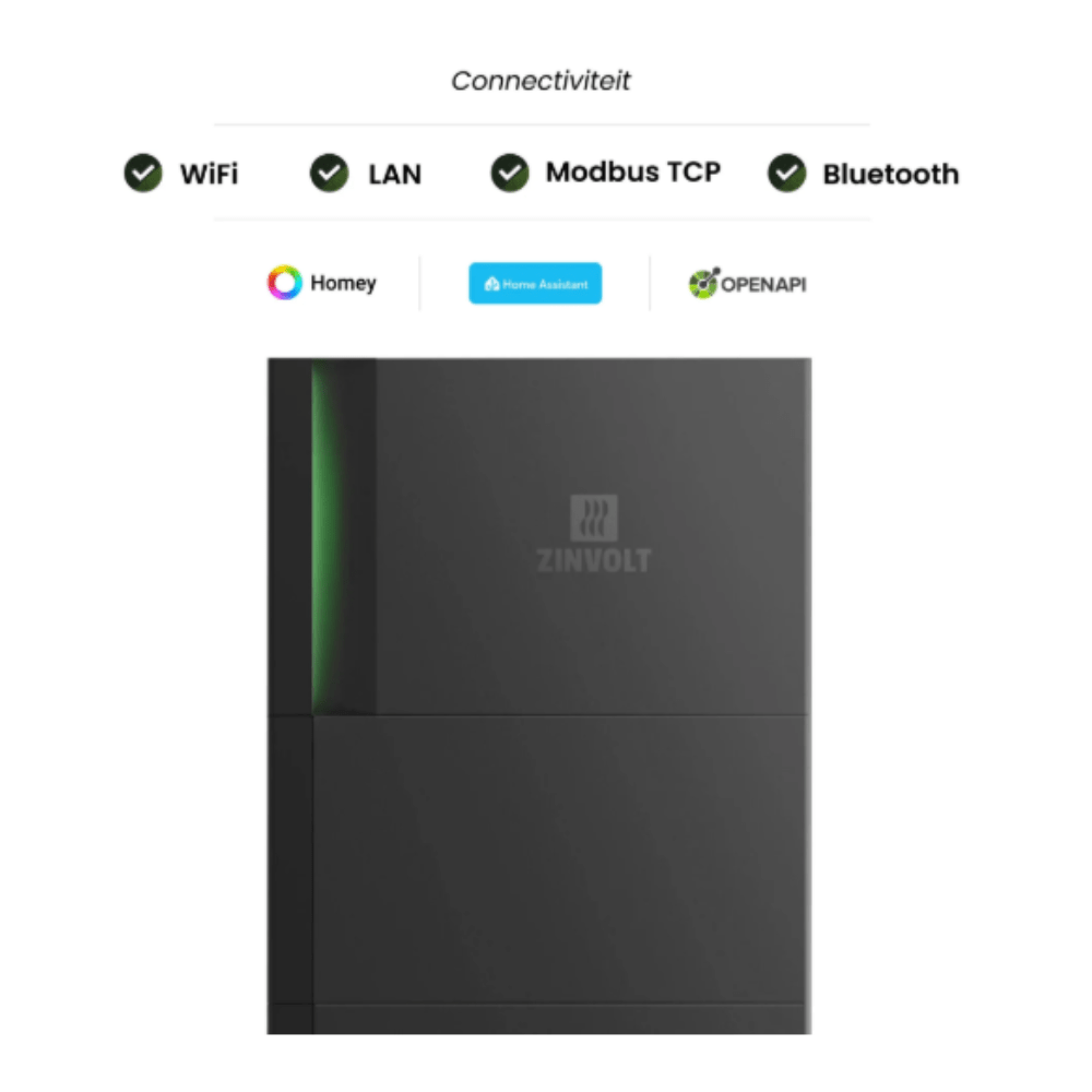 ZinVolt Base 4 kWh