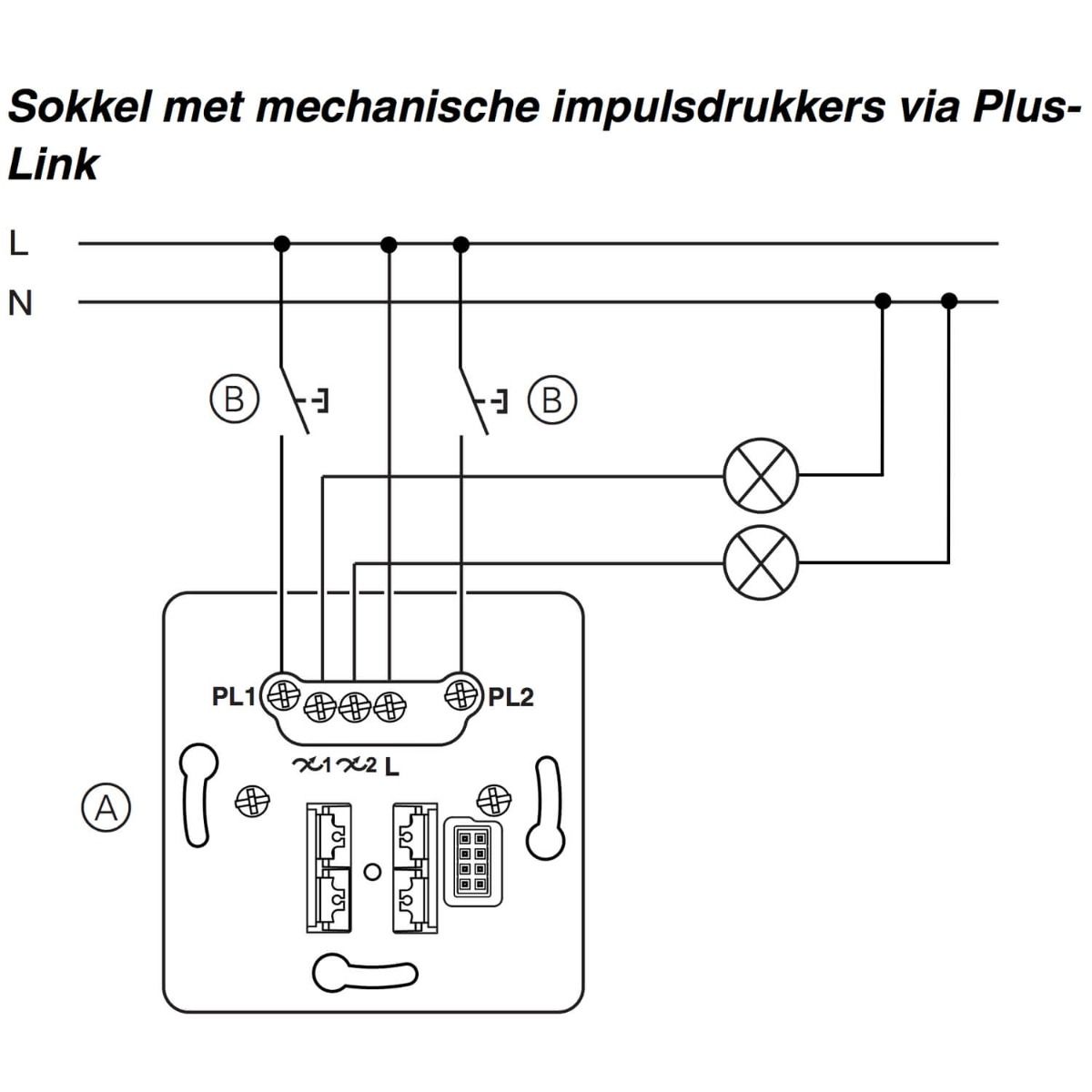 PlusLink inbouwsokkel universele tastdimmer dubbel