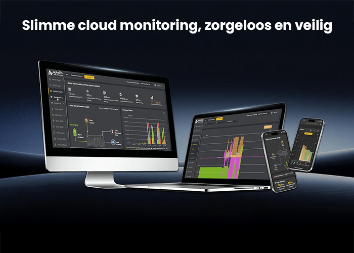monitoring